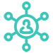 SDOH Services